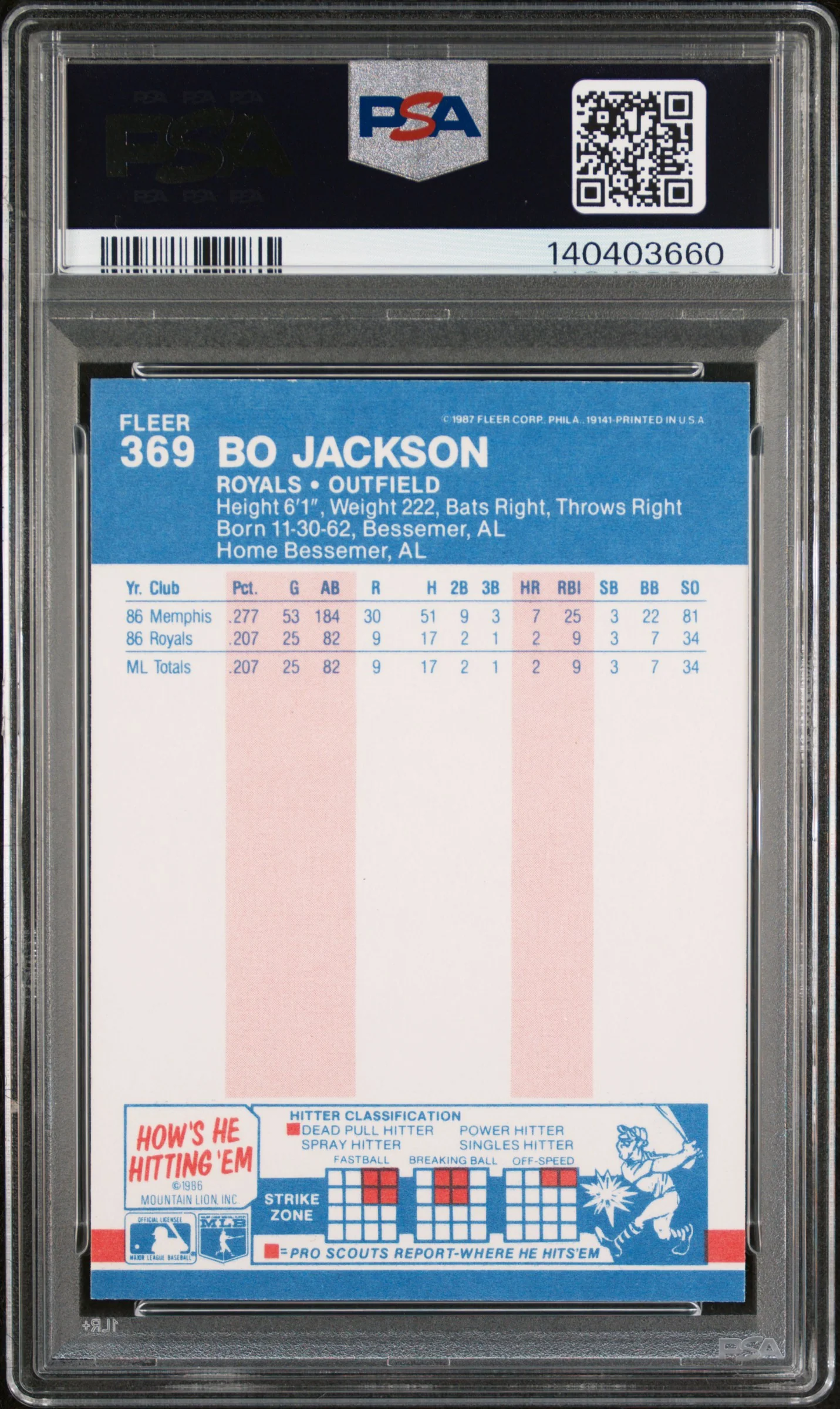 Bo Jackson 1987 Fleer Kansas City Royals Baseball RC Rookie Card #369 Graded PSA 8 Cert #140403660