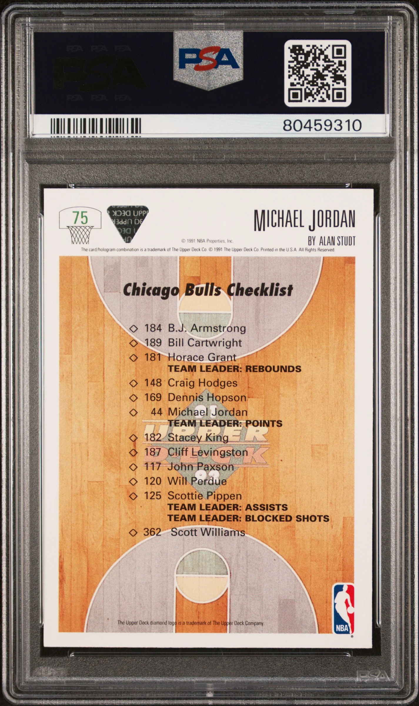 Michael Jordan 1991 Upper Deck Bulls Checklist Basketball Card #75 Graded PSA 10 - Image 2
