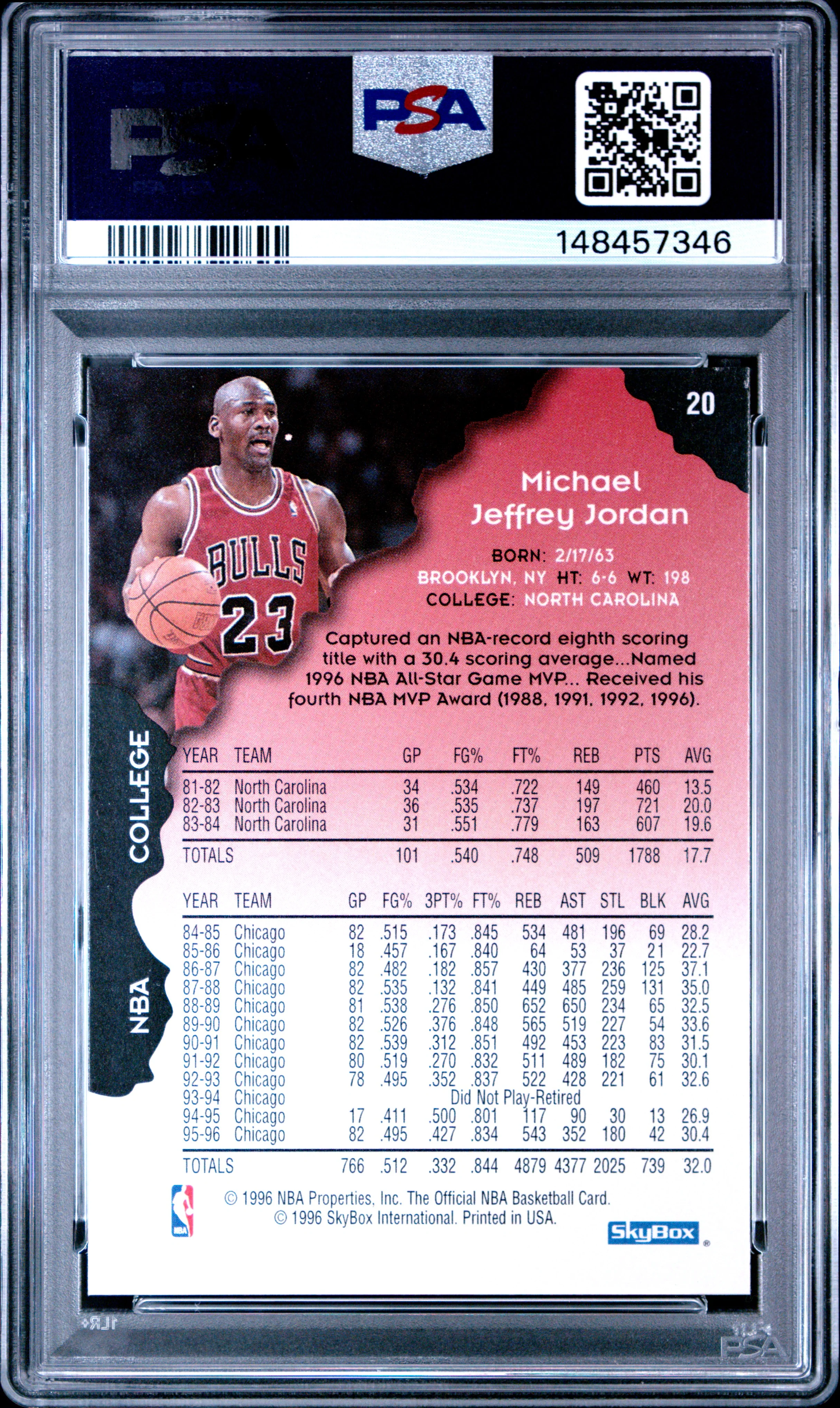 Michael Jordan 1996 Hoops Chicago Bulls Basketball Card #20 Graded PSA 8 Cert #148457346 - Image 2