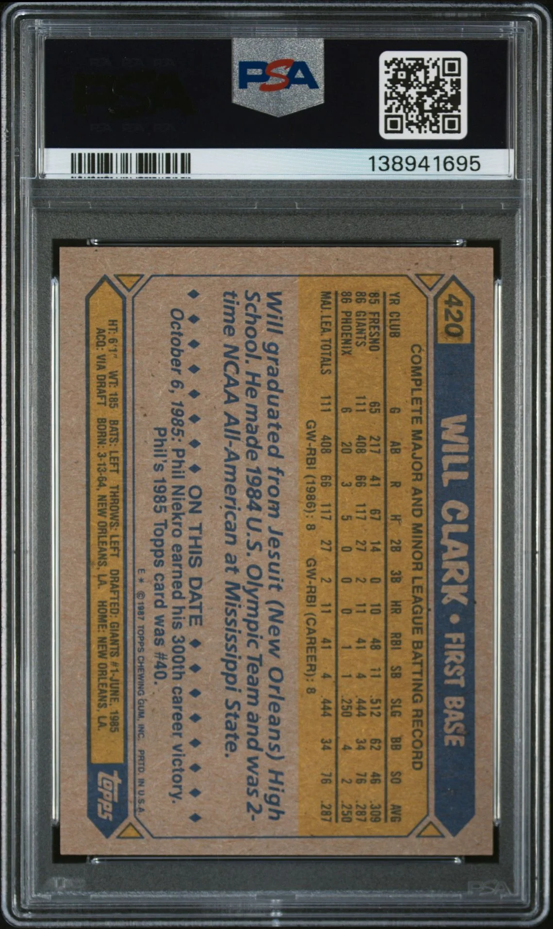 Will Clark 1987 Topps San Francisco Giants Signed Baseball RC Rookie Card #420 PSA 6 Auto 10 Cert #138941695 - Image 2