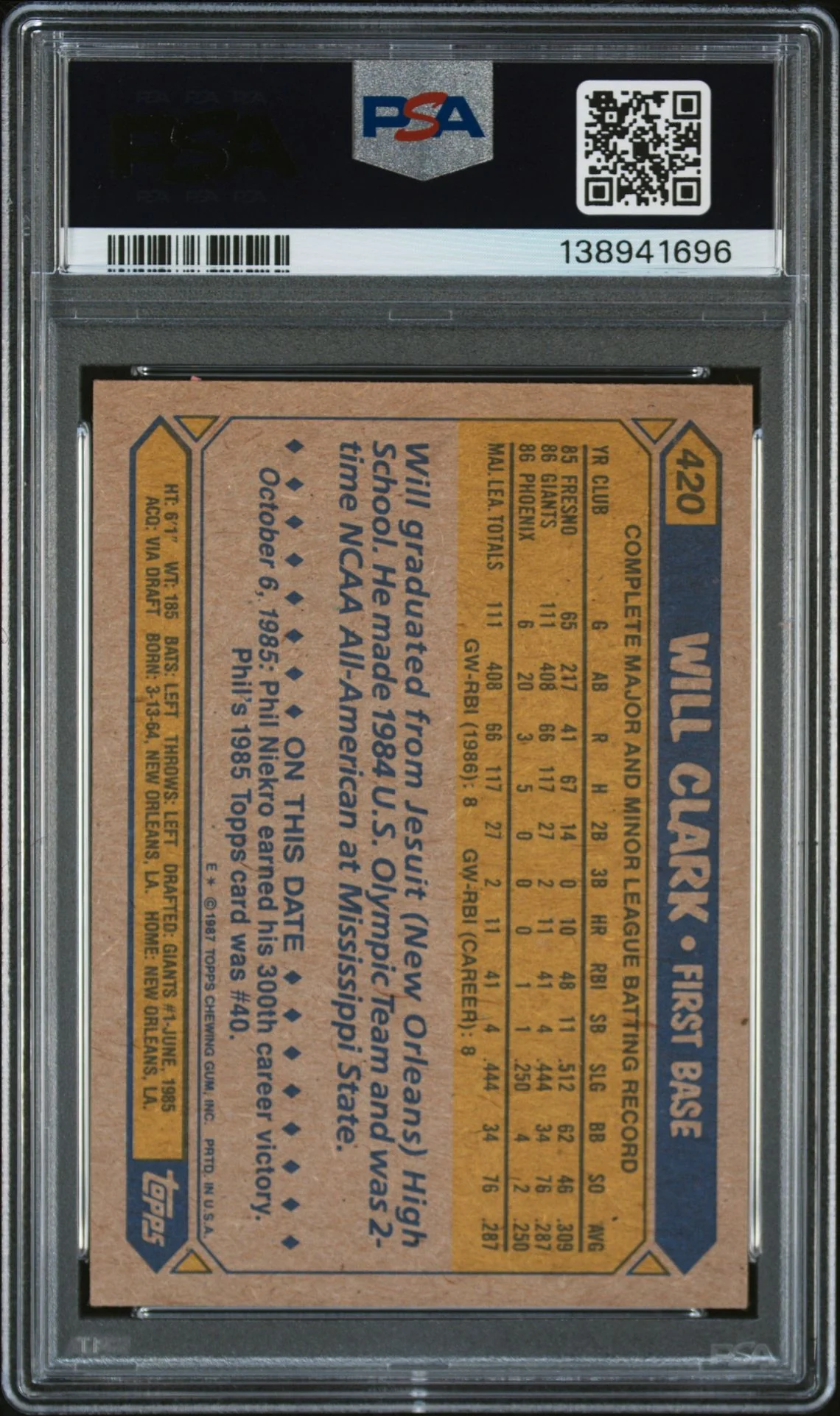 Will Clark 1987 Topps San Francisco Giants Signed Baseball RC Rookie Card #420 PSA 8 Auto 10 Cert #138941696 - Image 2